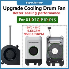 Para Bambu Lab X1 X1C P1P P1S ventilador de tambor de refrigeração tampa frontal conjunto de carcaça impressão comprar usado Para Bambu Lab X1 X1C P1P P1S ventilador de tambor de refrigeração tampa frontal conjunto de carcaça impressão comprar usado  Enviando para Brazil