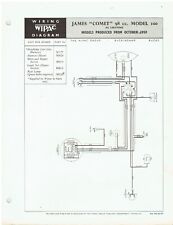 James comet model for sale  WORKSOP