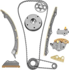 time chain for sale time chain for sale Carrollton
