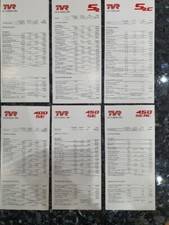 Tvr price cards for sale  CAMBERLEY