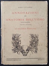 Cattaneo anatomia sistema usato  Castellana Grotte