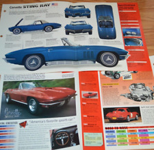 1966 chevy corvette for sale  Hartland