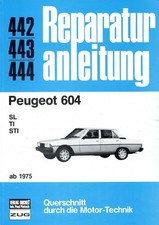 Reparaturanleitung bucheli peu gebraucht kaufen  Bronnerlehe
