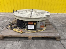 000 lbs pandjiris for sale  Holland