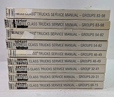 1991 2001 freightliner for sale  Salem