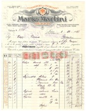 1928 lecco via usato  Milano