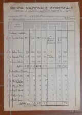 Vecchio documento fascismo usato  Sesto Fiorentino
