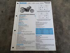Fiche technique suzuki d'occasion  Saint-Barthélemy-d'Anjou