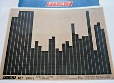Fiat 127 special gebraucht kaufen  Garching a.d.Alz