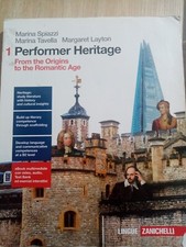 Performer heritage usato  Agira