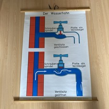 Wasserhahn rolltafel schulwand gebraucht kaufen  Wipperfürth