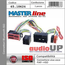connettore iso autoradio fiat usato connettore iso autoradio fiat usato Marigliano