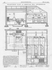 1909 old engineering for sale  GLASGOW