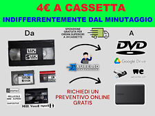 Converto vhs hi8 usato  Ravanusa