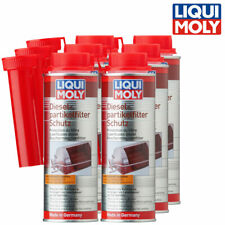 Liqui moly 5148 gebraucht kaufen  Emmerzhsn., Steinebach
