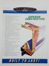 Brochure 2002 gulf for sale  Roselle