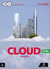 Cloud afm. per usato  Savona