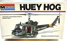 1977 monogram kit for sale  Mount Pleasant