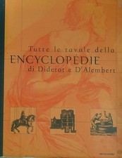 Tutte tavole della usato Tutte tavole della usato  Italia