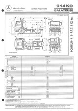 MERCEDES TRUCKS / 914 KO BALAYEUSE / PORTEUR 4X2 / FICHE de 1994 comprar usado  Enviando para Brazil