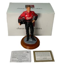 Character collectibles dale for sale  Memphis