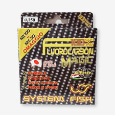 Fluorocarbon filpesca magic usato  Isola di Capo Rizzuto