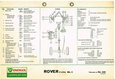 Rover mkii litre for sale  MANSFIELD