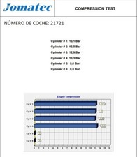 50504508 fendinebbia destro usato  Ferrara