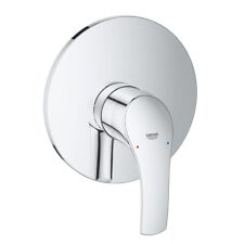 Grohe facade mitigeur d'occasion  Gan