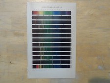 Rig chromolithographie spektra gebraucht kaufen  Langquaid