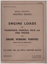 British rail engine for sale British rail engine for sale  WIRRAL