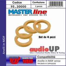 Set anelli mdf usato  Marigliano