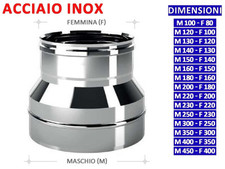 Allinox canna fumaria usato  Alife