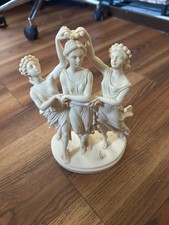 Three ladies statue for sale  West Hempstead