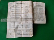 Patologia medico chirurgica usato  Arezzo