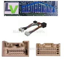 0288 rms connettore usato  Poggiardo