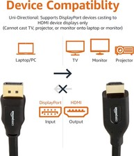 Amazon basics displayport for sale  Kansas City