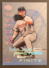 Jeff bagwell 2003 d'occasion  Saint-Jeannet