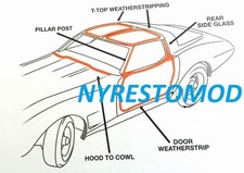 Corvette weatherstrip rubber for sale  Farmingdale