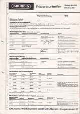 Service manual anleitung gebraucht kaufen  Sulzbach-Rosenberg