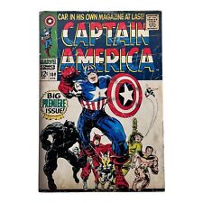 Captain america wall for sale  Nashua