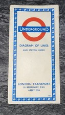 london underground stations for sale london underground stations for sale PENMAENMAWR