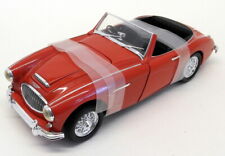 Ertl scale diecast for sale  WATERLOOVILLE