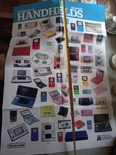 Nintendo poster for sale  LLANYMYNECH