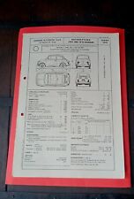 Giannini fiat 500 usato  Brescia