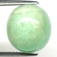 Amazonite cabochon rond d'occasion  Villeneuve-le-Roi