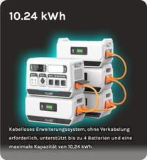 Verkaufe neuwertige allwei gebraucht kaufen  Tönisvorst