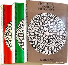 Storia del pensiero usato  Milano