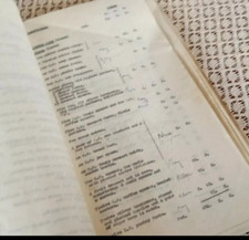 Vintage 1954 valuation for sale  RETFORD