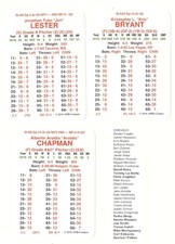2016 apba season for sale  USA